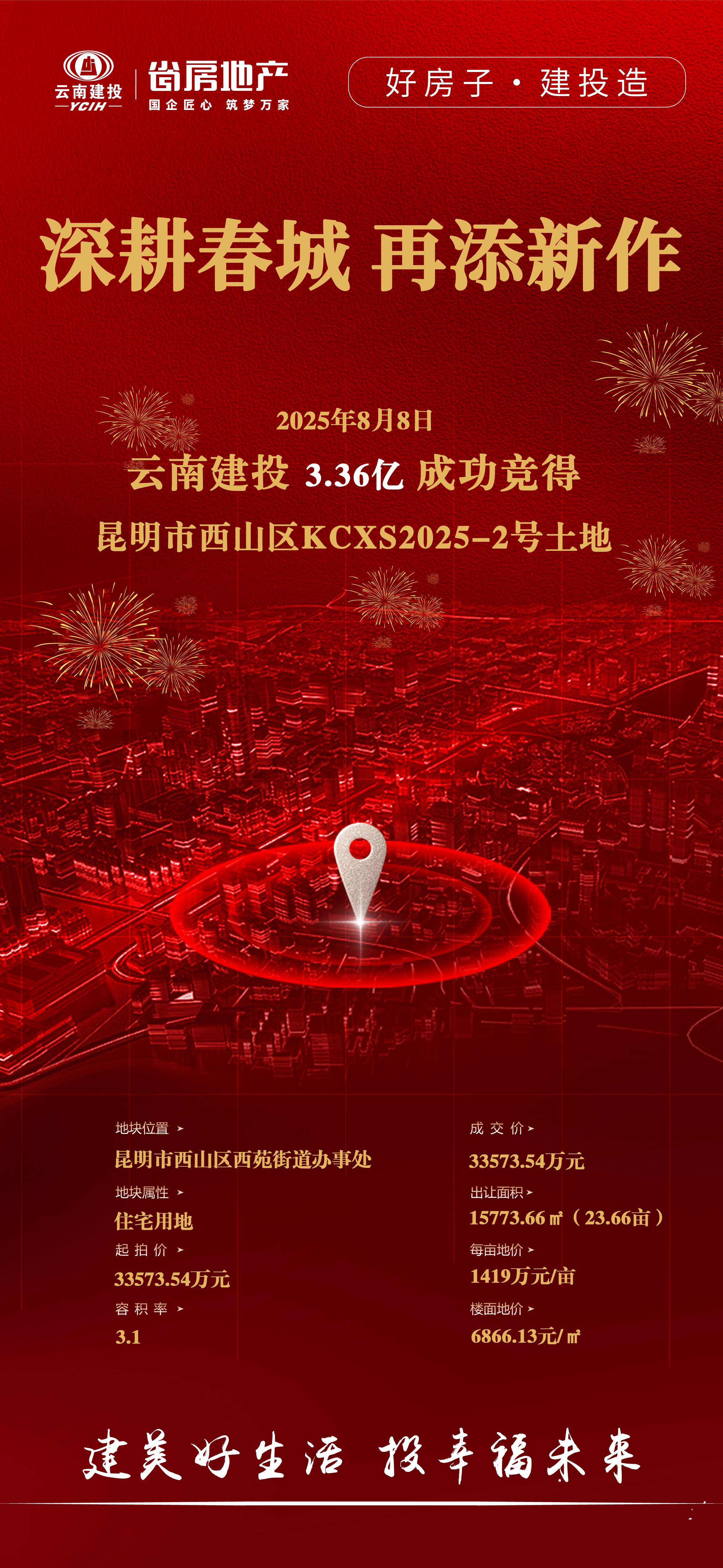 好房子 建投造！集團(tuán)競(jìng)得西山區(qū)核心地段一宗優(yōu)質(zhì)住宅用地